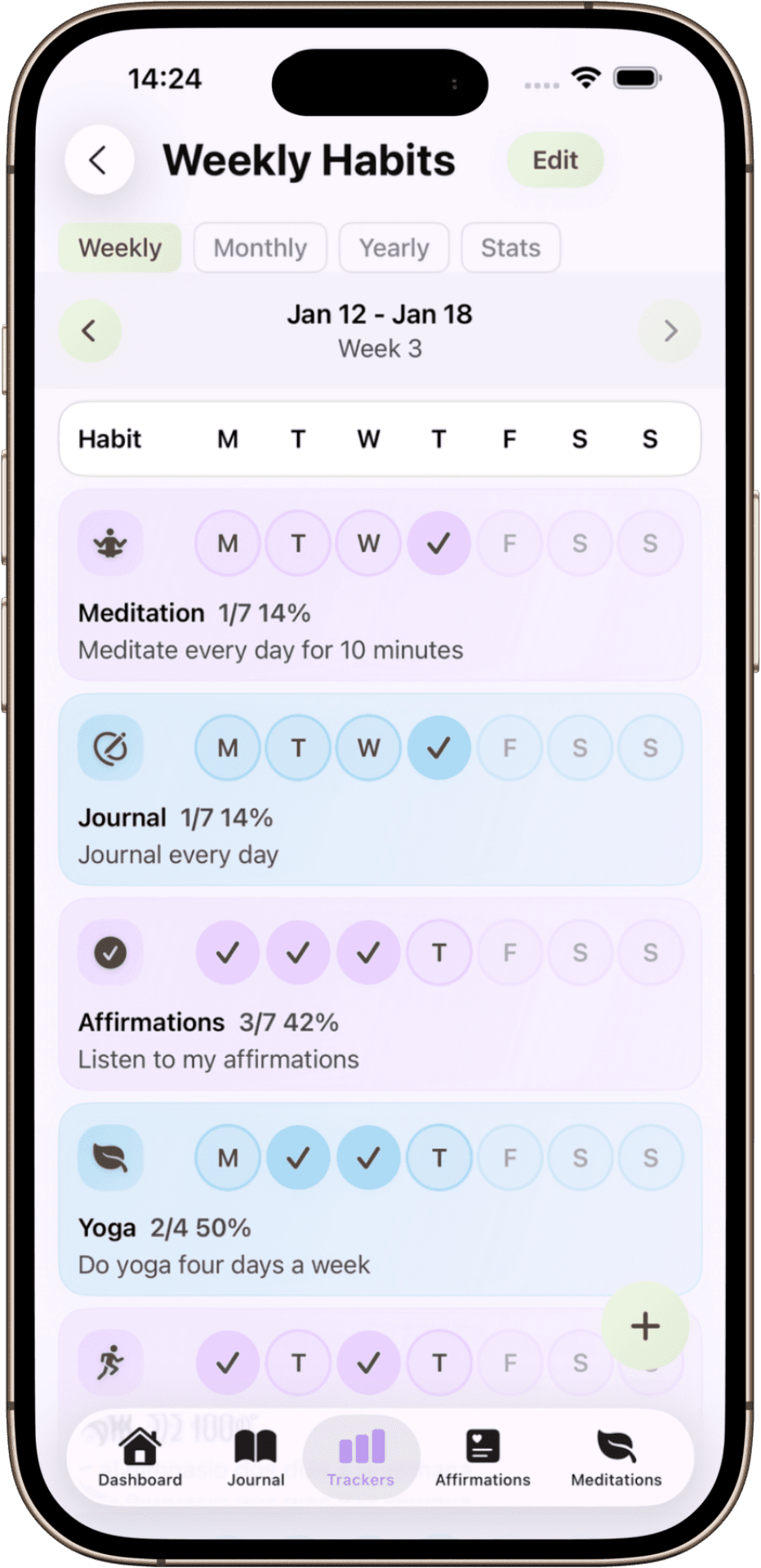 Habits and mood tracking mockup